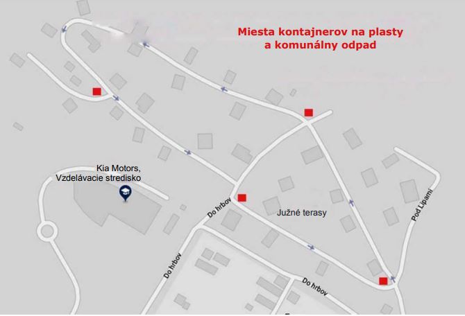 Mapka kontajnerov