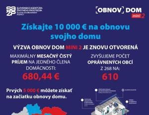 Obnov dom mini 2